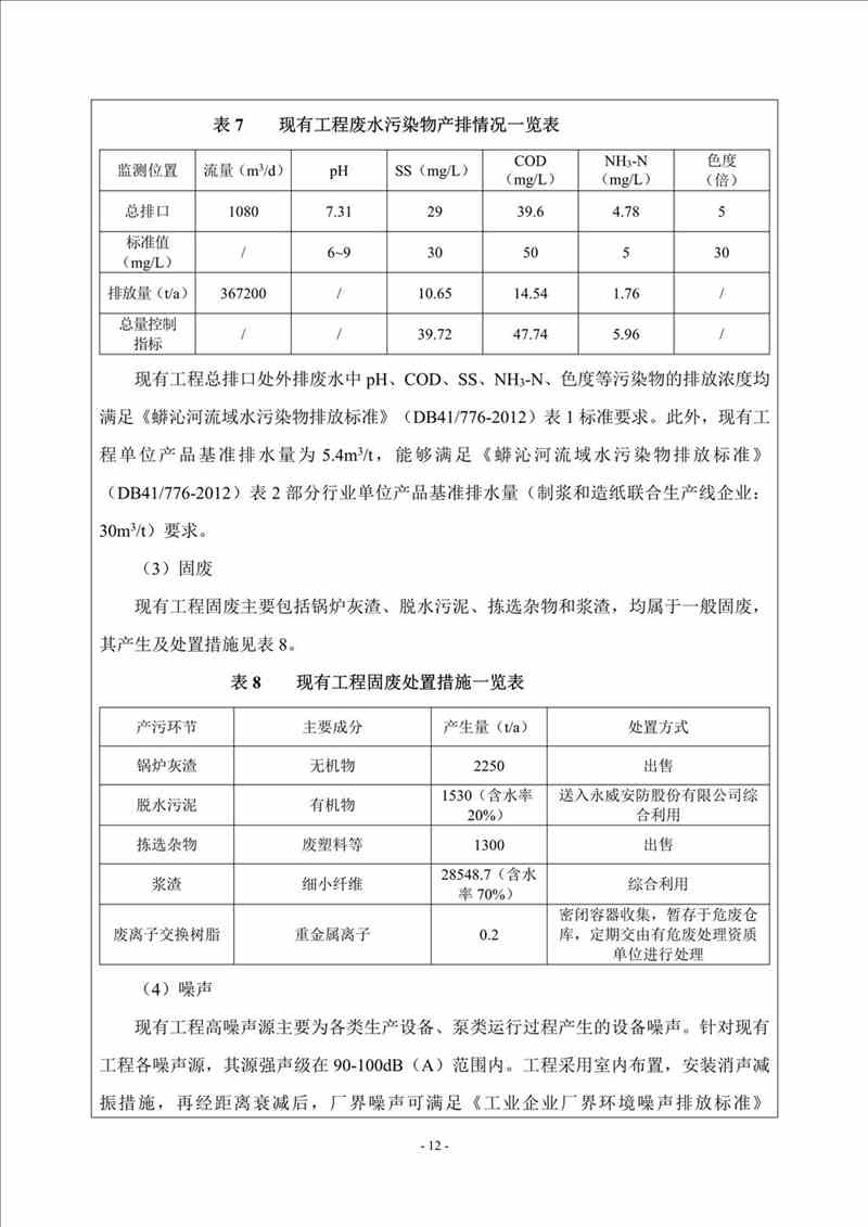 關于我司25噸/時燃氣鍋爐項目的公示